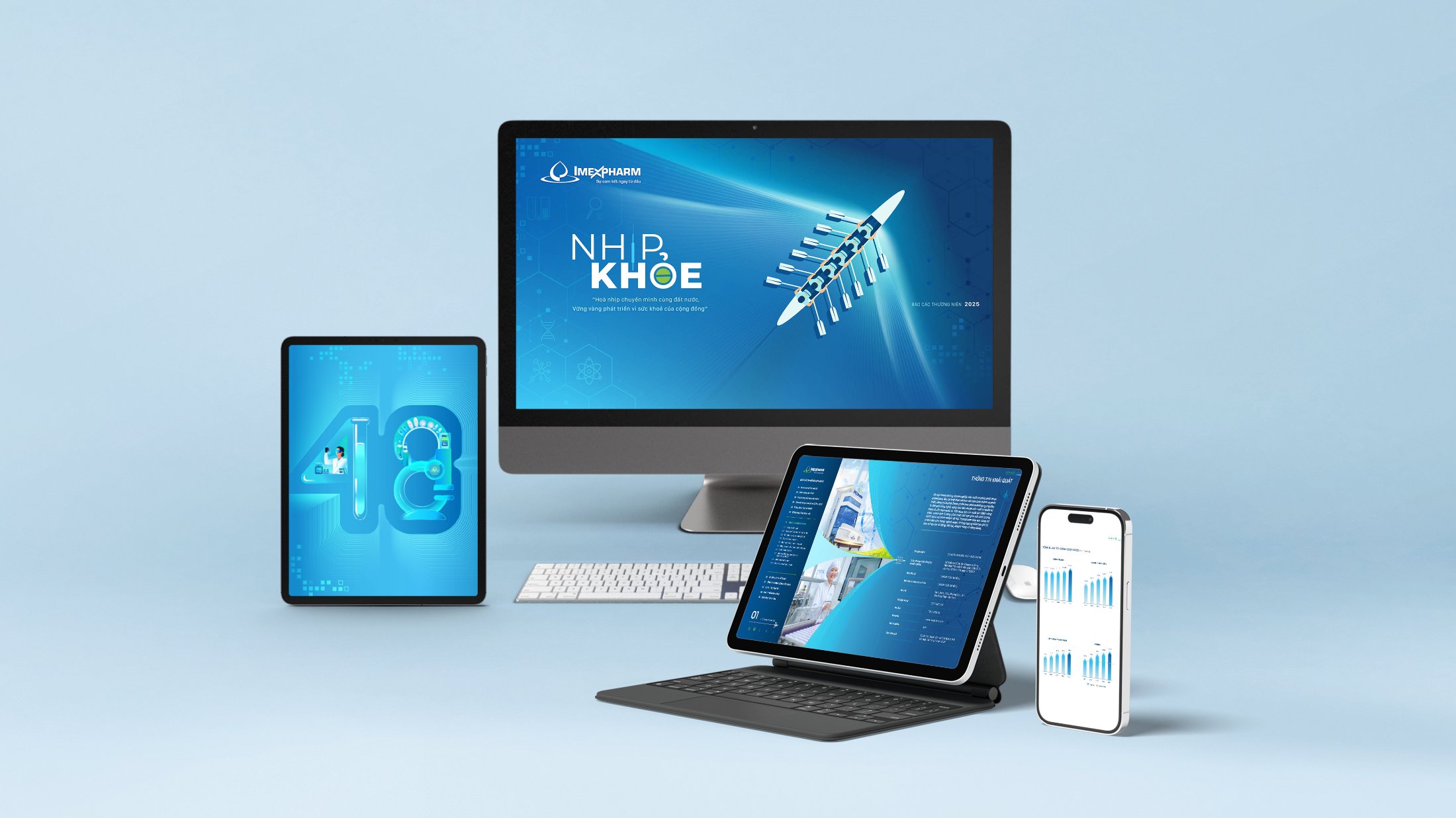 báo cáo thường niên imexpharm 2025