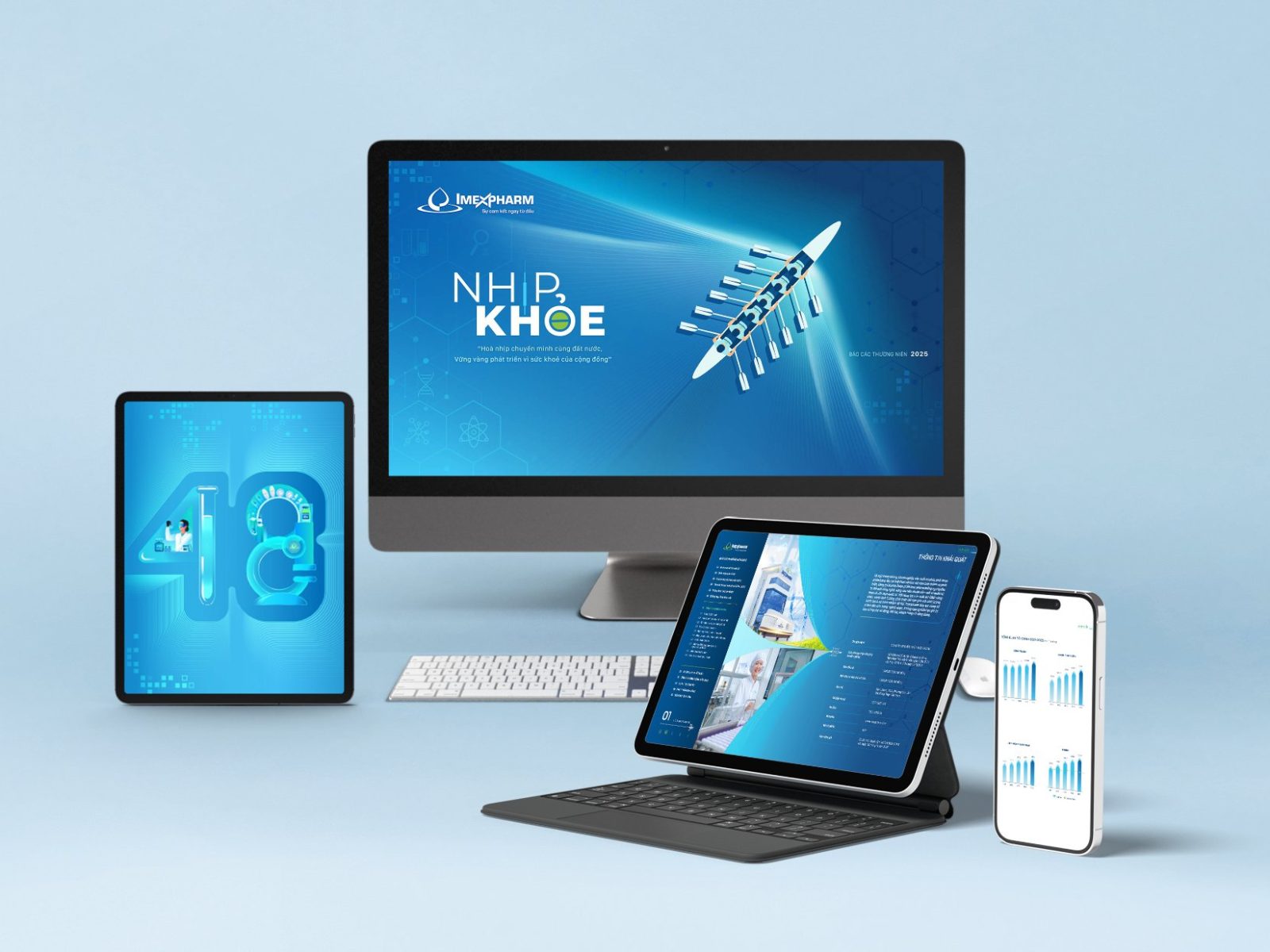 báo cáo thường niên imexpharm 2025